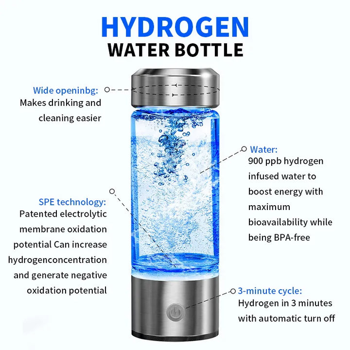 Oxygen Water Bottle